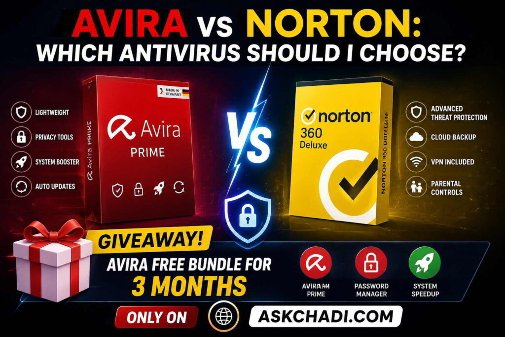 Avira Prime versus Norton 360 antivirus comparison for 2026