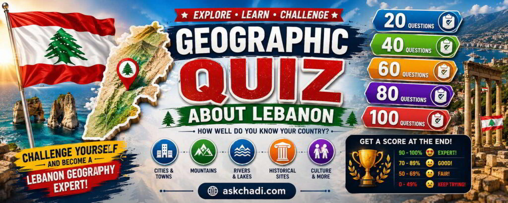 اختبر معرفتك بجغرافيا لبنان